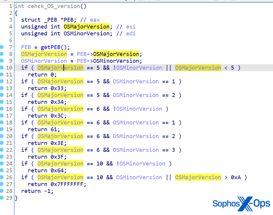 Screenshot of disassembler code